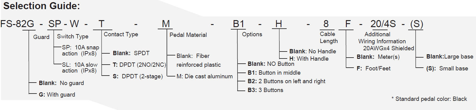 FS-82-SP-W 选型.JPG